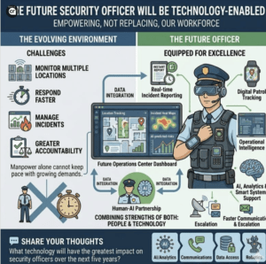 Technology-enabled security officer using AI, digital patrol tracking and real-time incident reporting