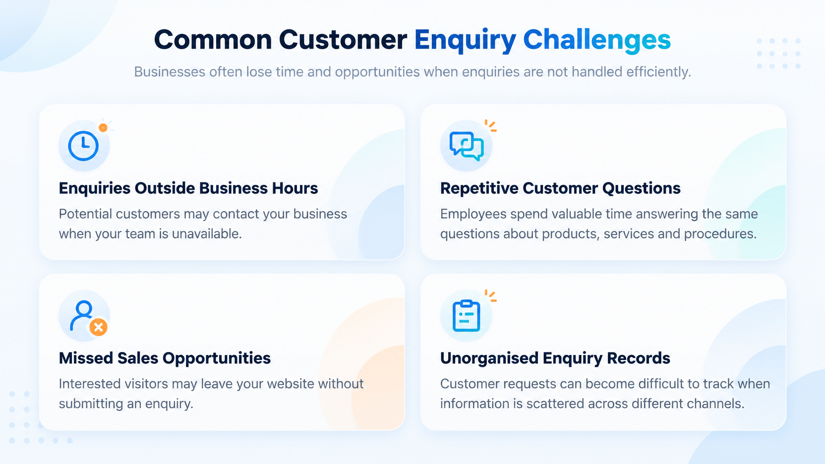 Infographic highlighting four common customer enquiry challenges: after-hours enquiries, repetitive customer questions, missed sales opportunities and unorganised enquiry records.
