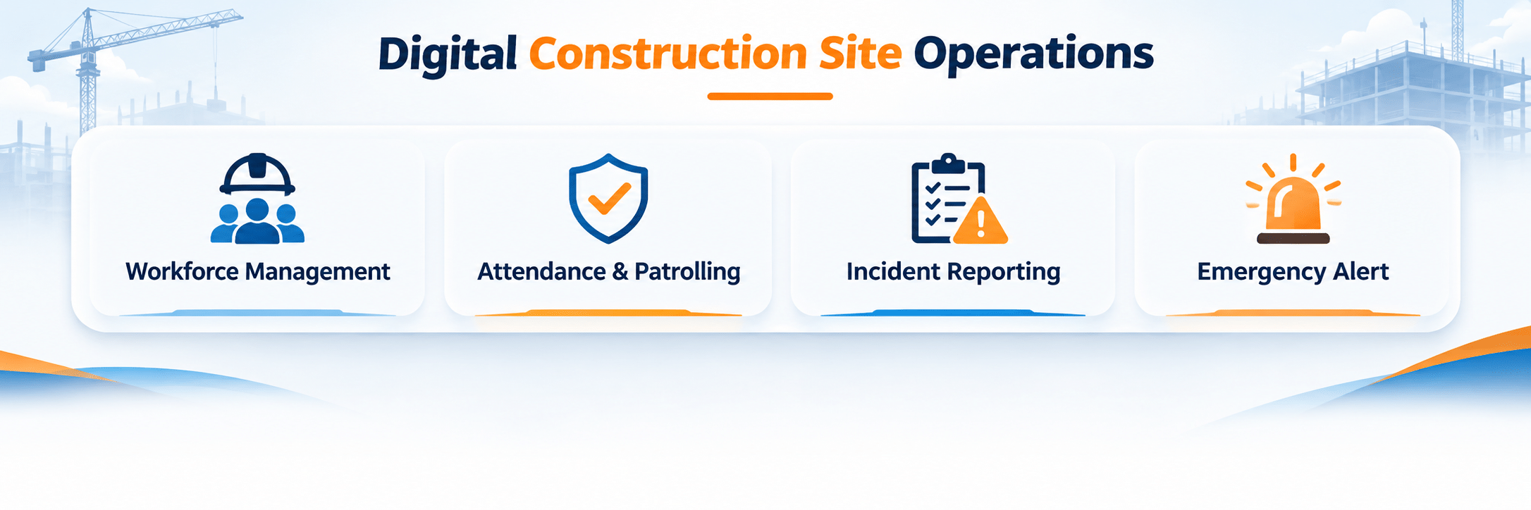 Infographic showing four digital construction site management solutions: workforce management, attendance and patrolling, incident reporting, and emergency alerts.