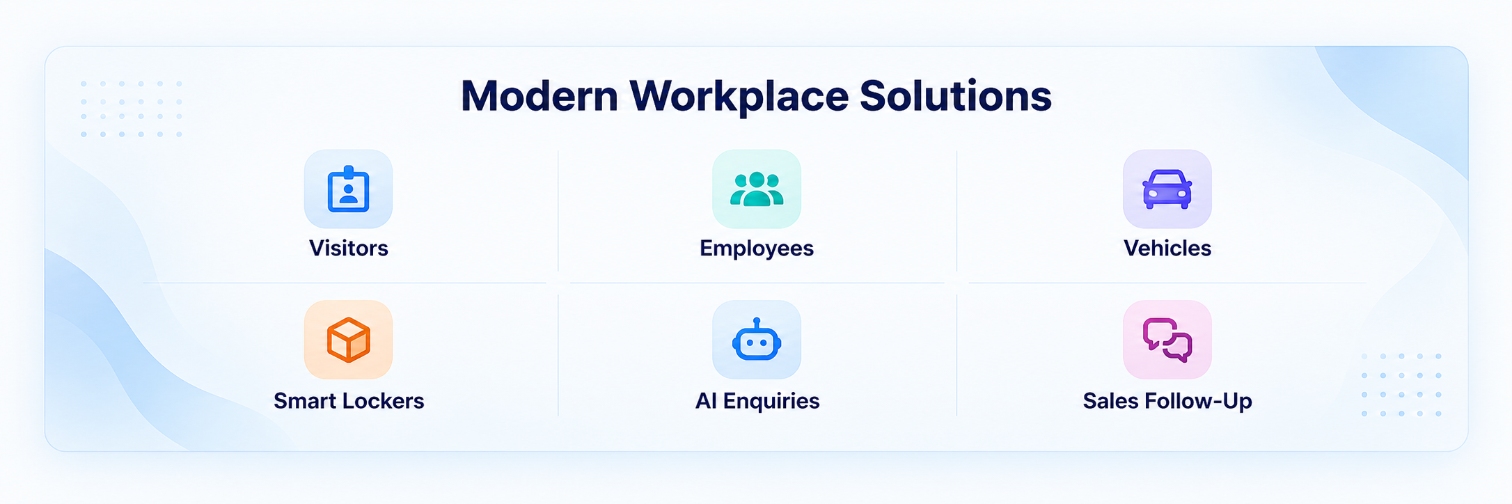 Infographic illustrating six modern workplace solutions: visitor management, employee management, vehicle access, smart lockers, AI customer enquiries and sales follow-up automation.